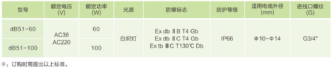 主要技術(shù)參數(shù).jpg