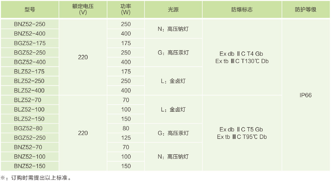 主要技術(shù)參數(shù).jpg